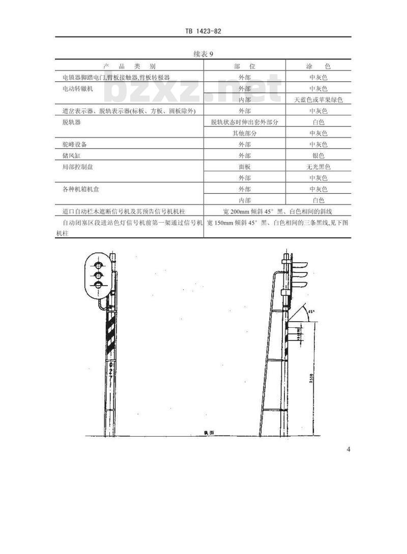 TB 1423-82 通信信号产品表面涂色