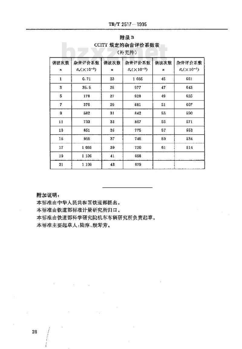 TB/T 2517-1995 电力机车功率因数和谐波的测试方法