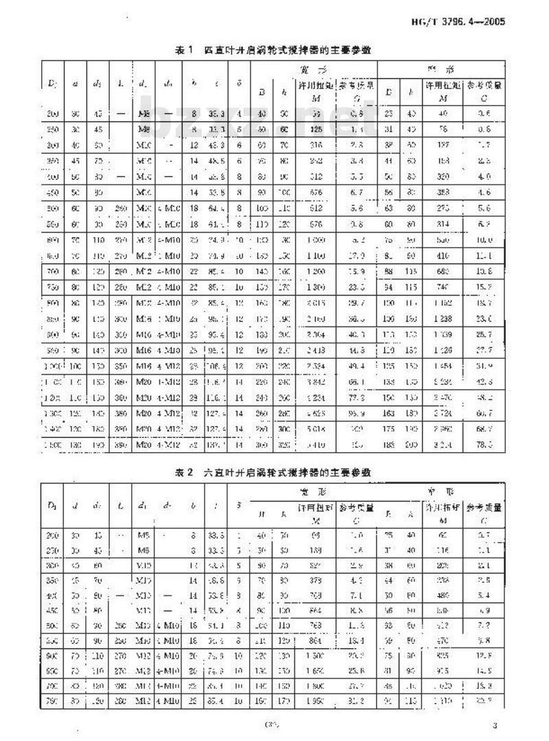 HG/T 3796.4-2005 开启涡轮式搅拌器