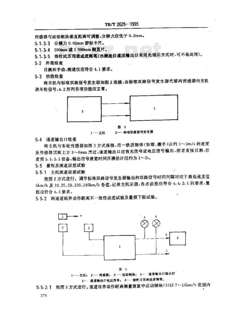 TB/T 2625-1995 列车测速仪通用技术条件