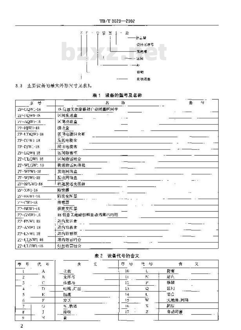 TB/T 3029-2002 ZP.W1-18型无绝缘移频自动闭塞设备