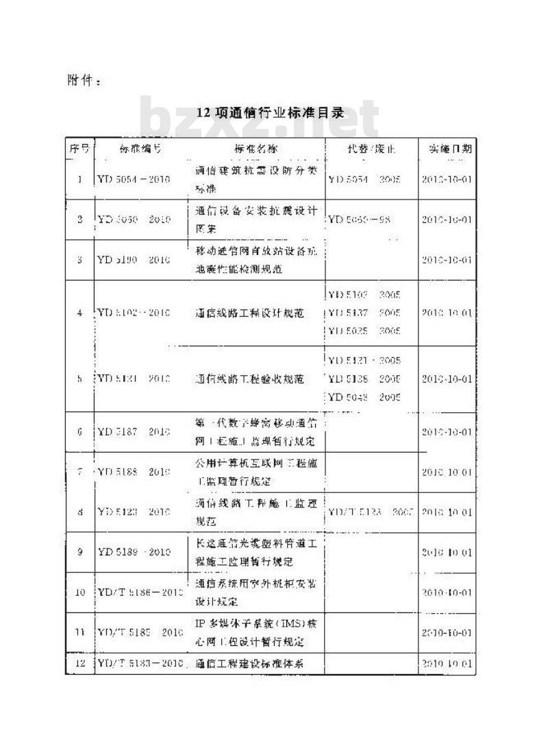 YD 5054-2010 通信建筑抗震设防分类标准