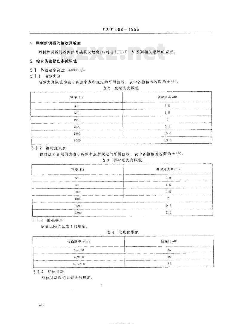 YD/T 588-1996 电话网上音频调制解调器承受传输损伤能力的基本要求