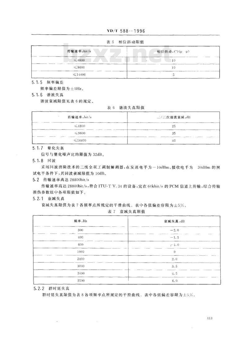 YD/T 588-1996 电话网上音频调制解调器承受传输损伤能力的基本要求