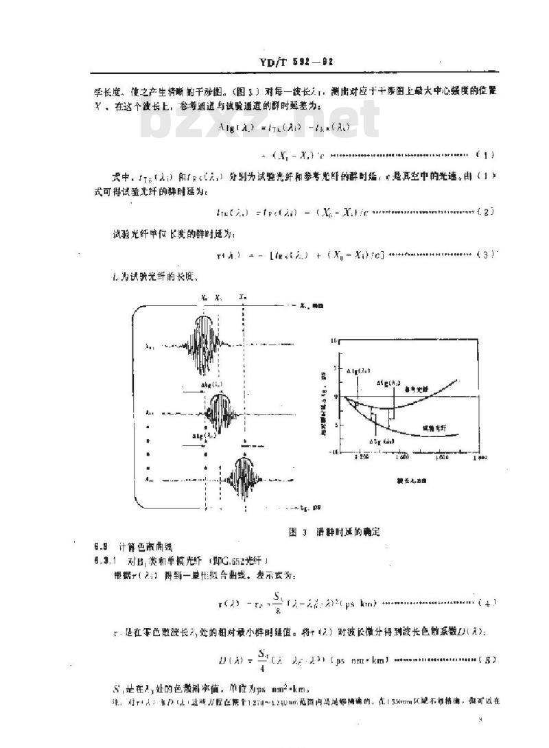 YD/T 592-1992 单模光纤波长色散测试方法干涉法