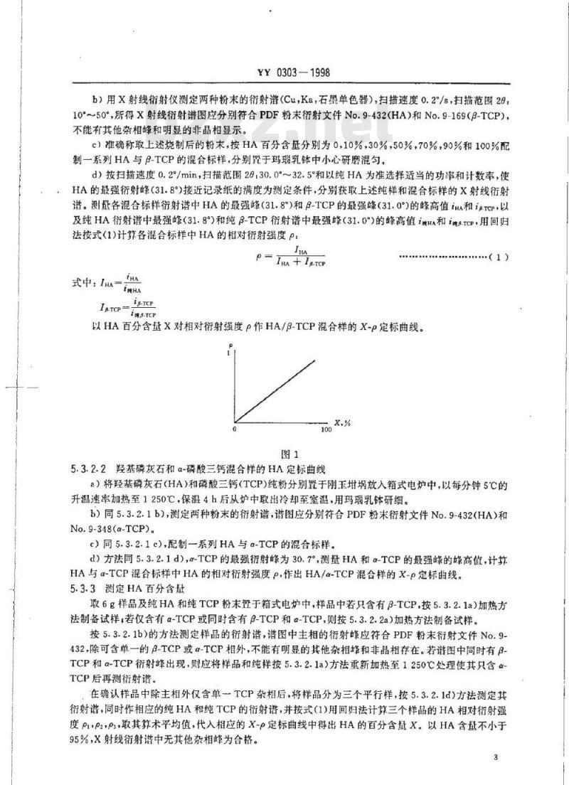 YY 0303-1998 医用羟基磷灰石粉料
