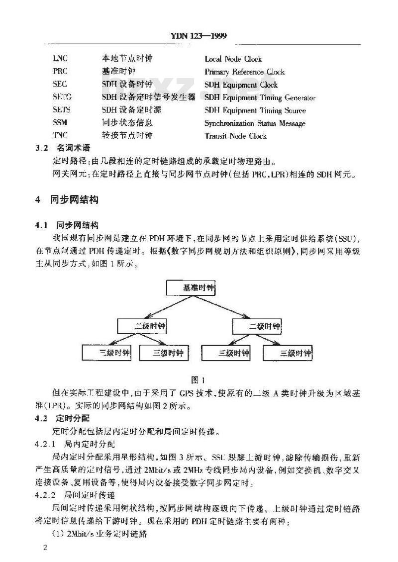 YDN 123-1999 SDH 网传送同步网定时的方法