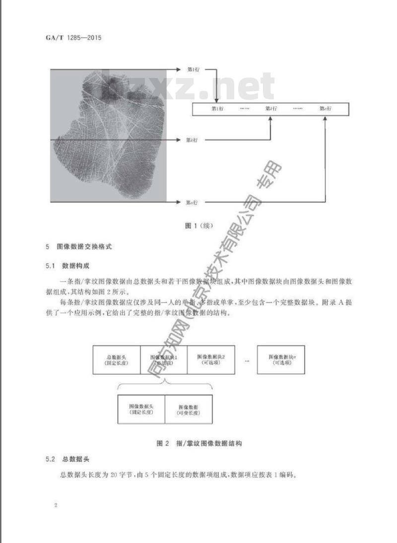 GA/T 1285-2015 安防指/掌纹识别应用图像数据交换格式