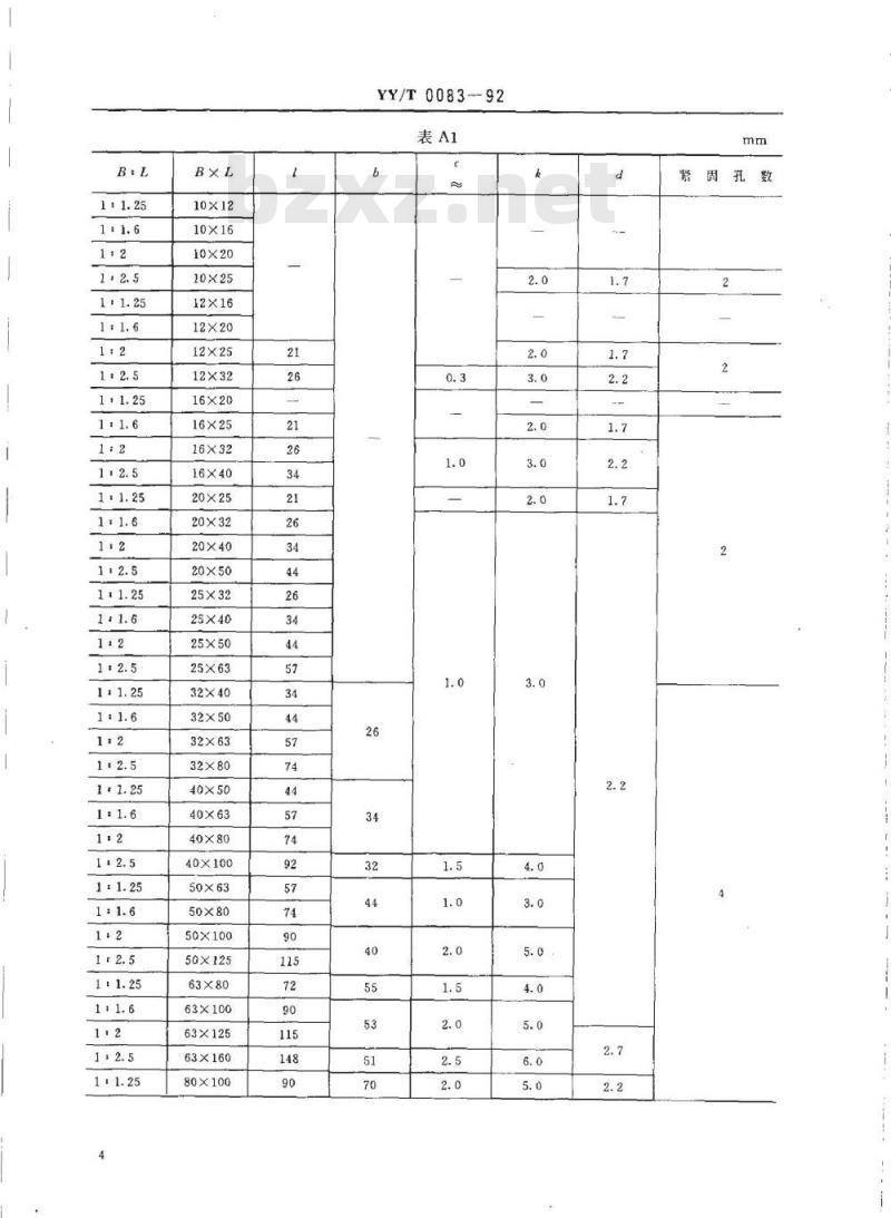 YY/T 0083-1992 医疗仪器设备用产品铭牌