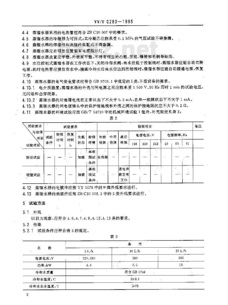 YY/T 0280-1995 电热蒸馏水器
