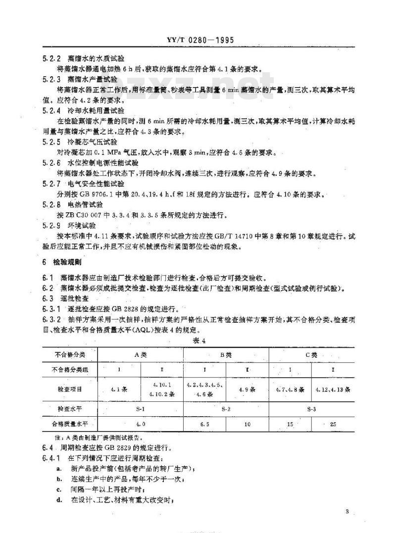 YY/T 0280-1995 电热蒸馏水器