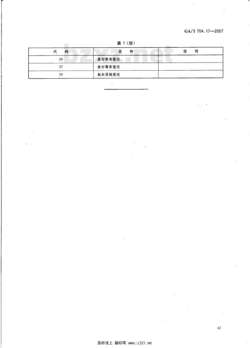 GA/T 704.17-2007 出入境管理信息代码第17部分:签注种类代码