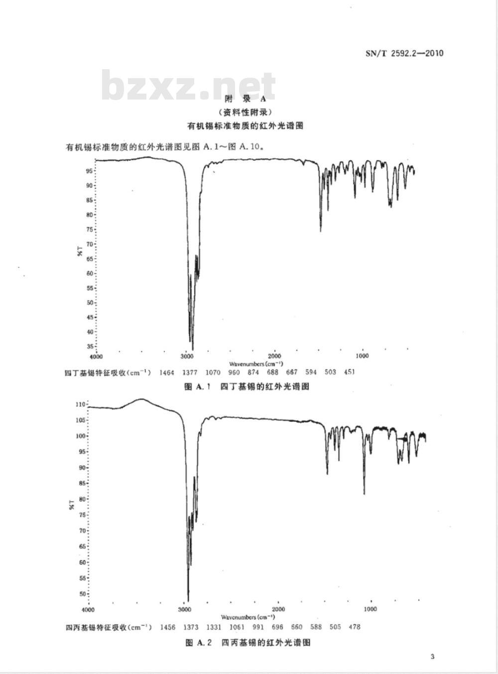 SN/T 2592.2-2010 电子电气产品中有机锡化合物的测定 第2部分:傅立叶变换红外光谱筛选法
