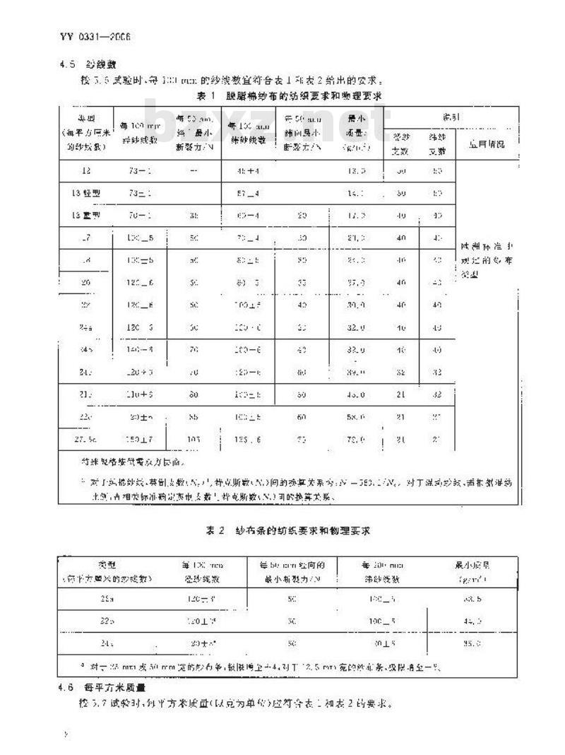 YY 033 1-2006 脱脂棉纱布、脱脂棉粘胶混纺纱布的性能要求和试验方法