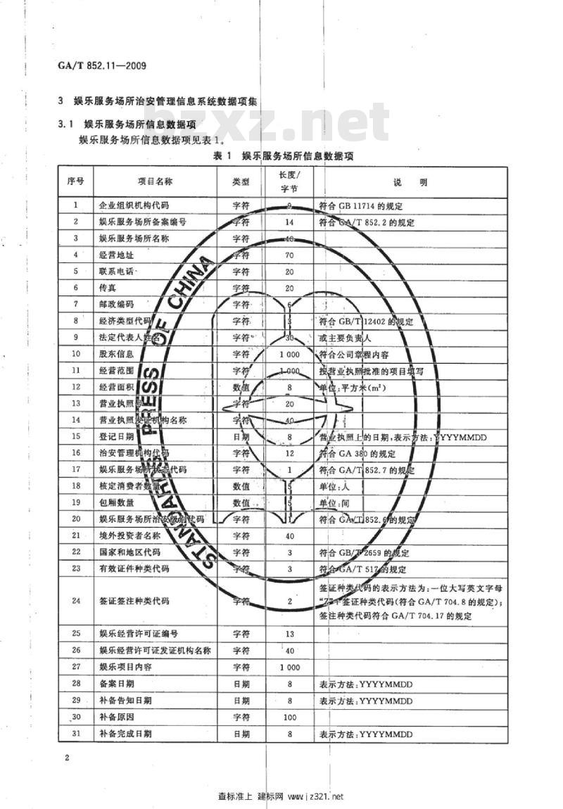 GA/T 852.11-2009 娱乐服务场所治安管理信息规范　第11部分：基本数据项