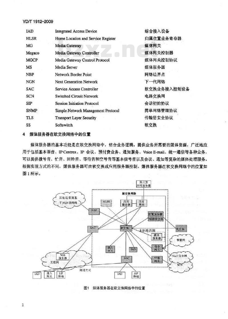 YD/T 1912-2009 基于软交换的媒体服务器设备安全技术要求和测试方法