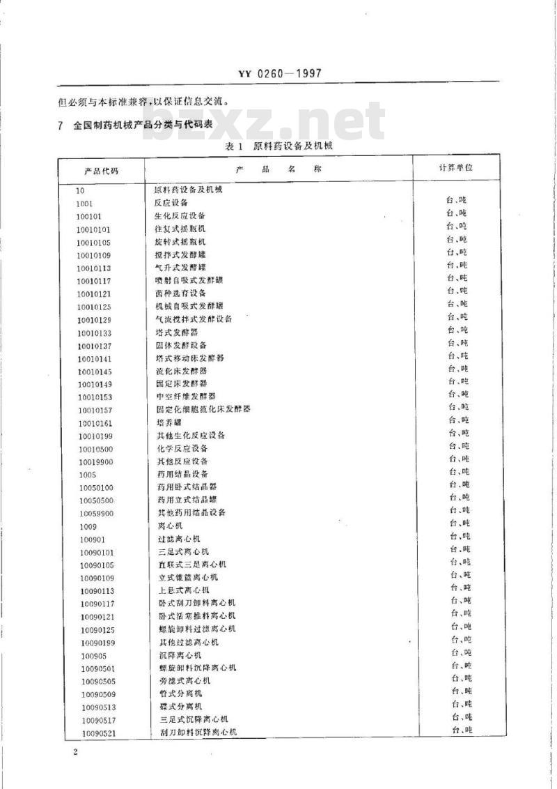 YY 0260-1997 制药机械产品分类与代码