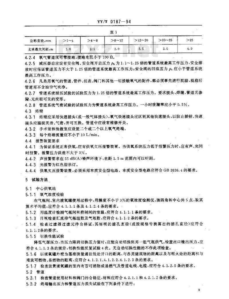 YY/T 0187-1994 医用中心供氧系统通用技术条件