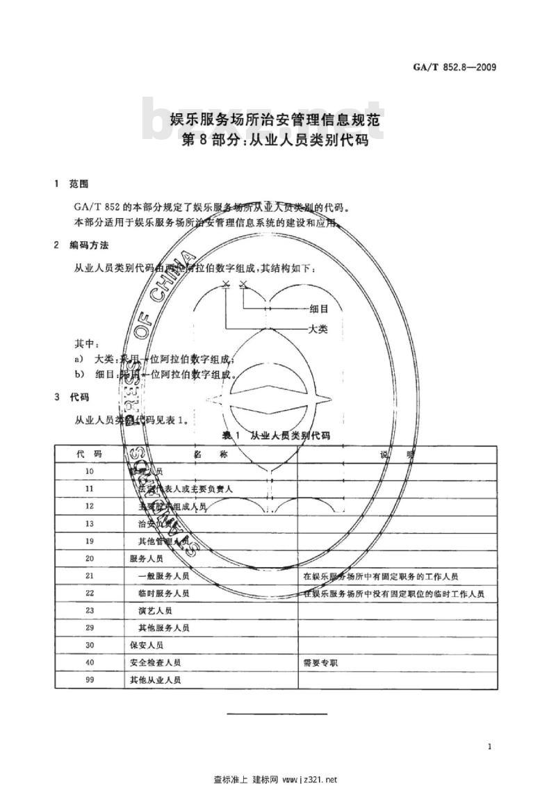 GA/T 852.8-2009 娱乐服务场所治安管理信息规范　第8部分：从业人员类别代码