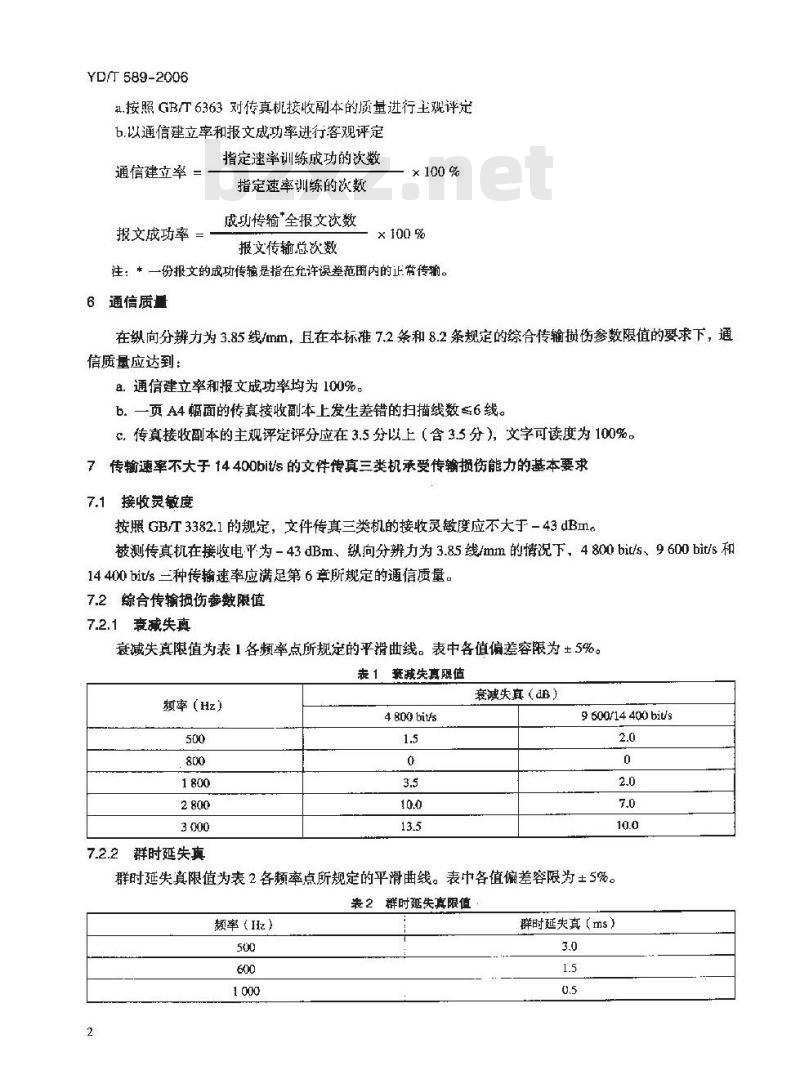YD/T 589-2006 电话网上文件传真三类机承受传输损伤能力的基本要求