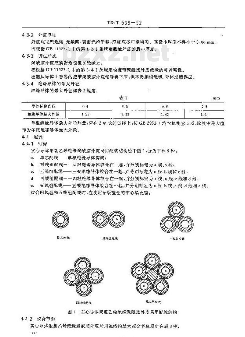 YD/T 533-1992 聚氯乙烯绝缘聚氯乙烯护套低频通信电缆电线实心导体聚氯乙烯绝缘聚酰胺外皮局用配线