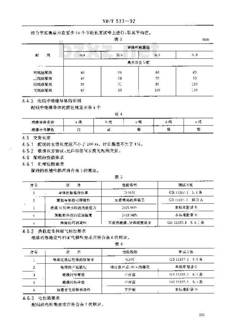 YD/T 533-1992 聚氯乙烯绝缘聚氯乙烯护套低频通信电缆电线实心导体聚氯乙烯绝缘聚酰胺外皮局用配线
