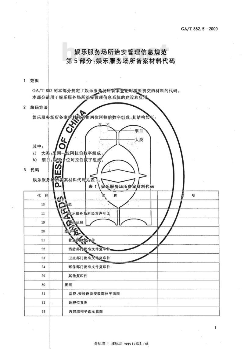 GA/T 852.5-2009 娱乐服务场所治安管理信息规范　第5部分：娱乐服务场所备案材料代码