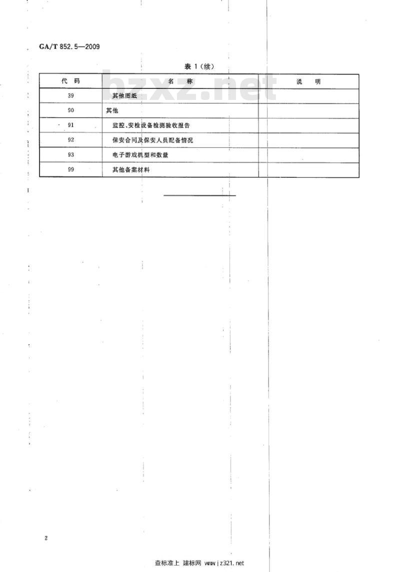GA/T 852.5-2009 娱乐服务场所治安管理信息规范　第5部分：娱乐服务场所备案材料代码