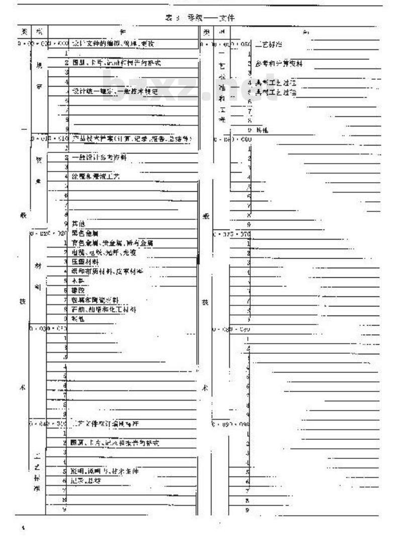 YD/T 167-1994 邮电工业设计文件分类表