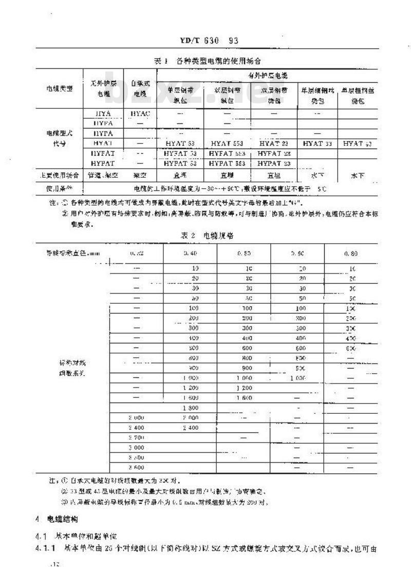 YD/T 630-1993 铜芯聚烯烃绝缘铝塑综合护套.市内通信电缆进网要求