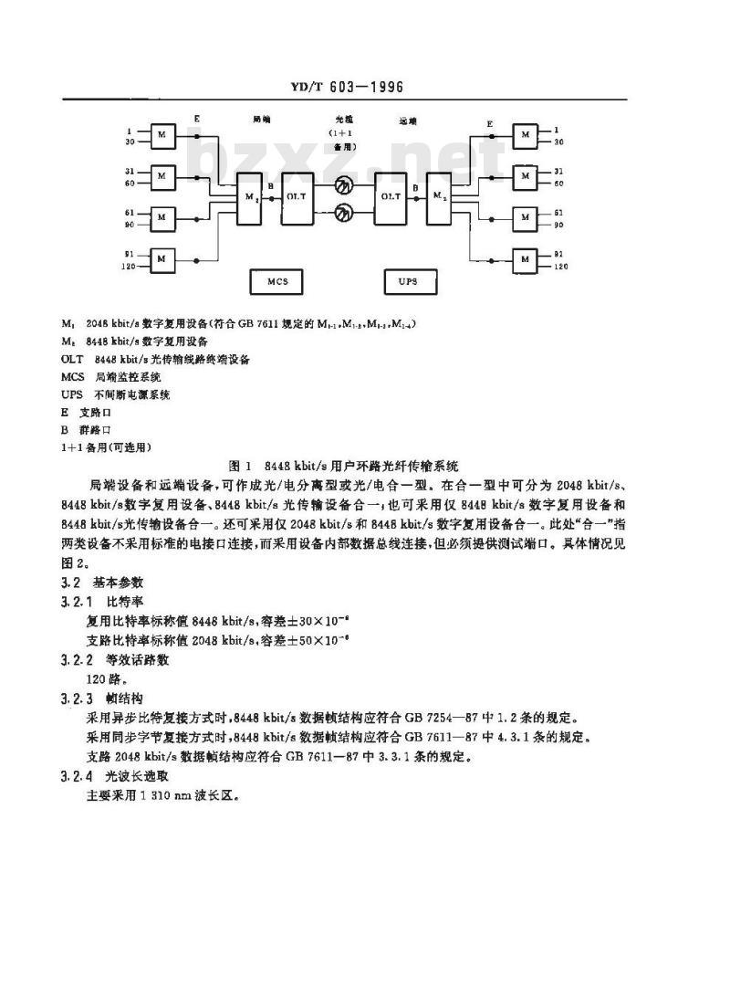 YD/T 603-1996 8448kbit/s 用户环路光纤传输系统进网技术要求