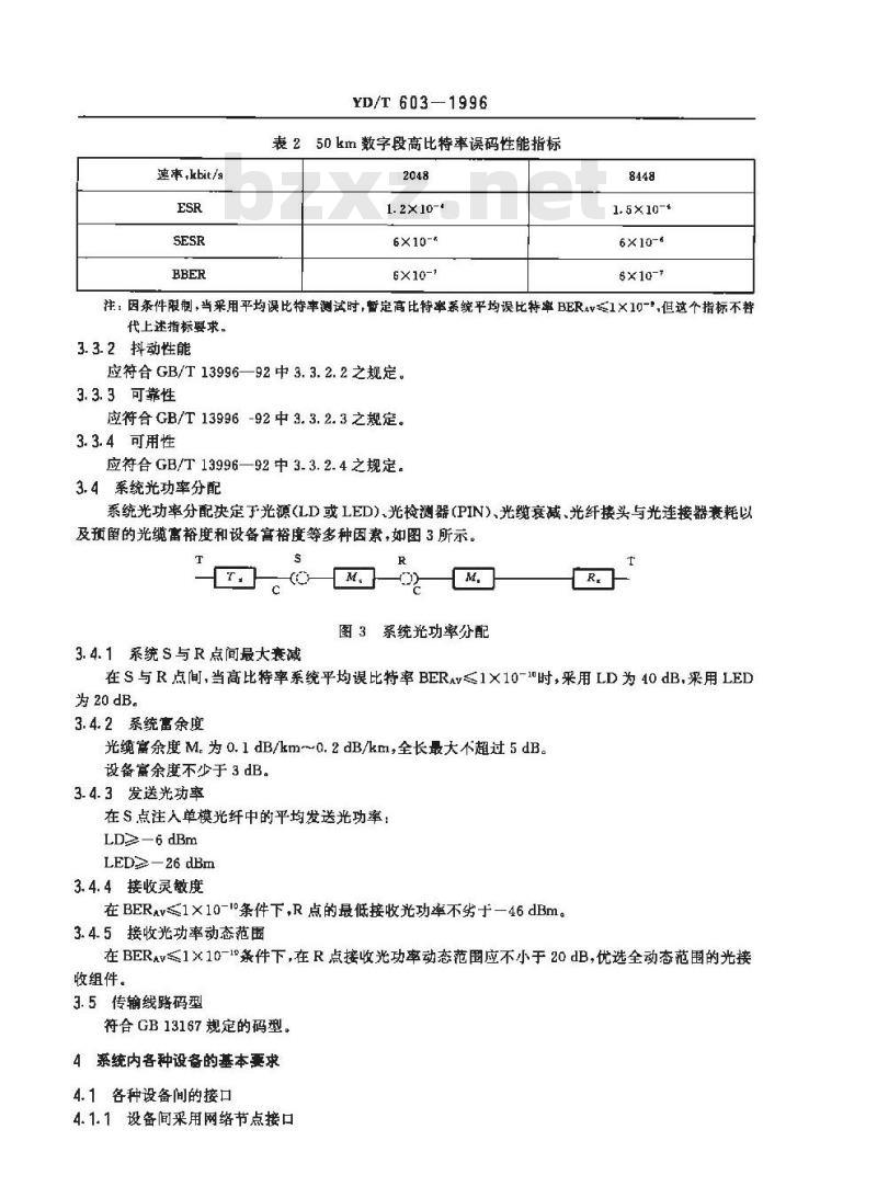 YD/T 603-1996 8448kbit/s 用户环路光纤传输系统进网技术要求
