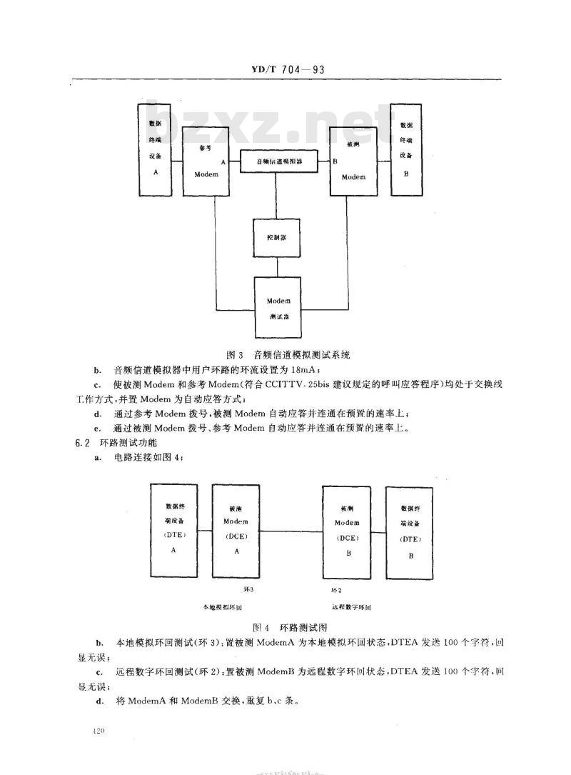 YD/T 704-1993 话音频带调制解调器检验测试方法