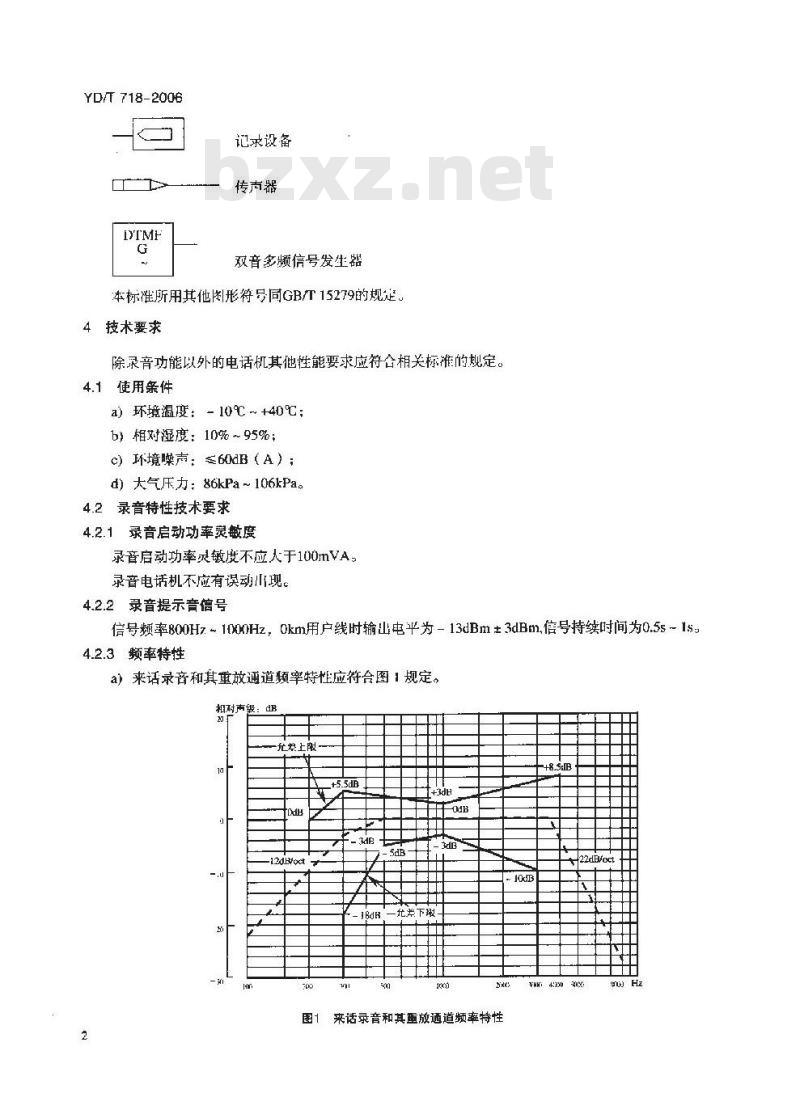 YD/T 718-2006 录音电话机技术要求及测试方法