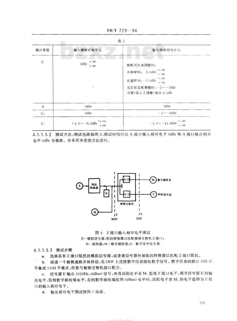YD/T 729-1994 程控用户交换机进网检测方法