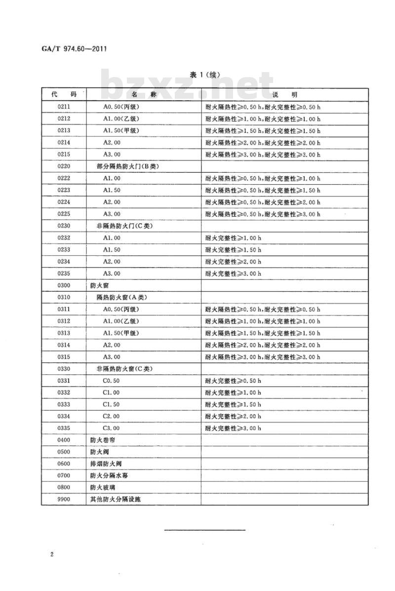 GA/T 974.60-2011 消防信息代码第60部分:防火分隔设施分类与代码