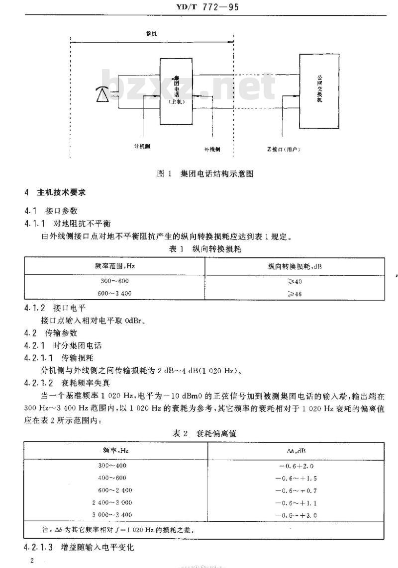 YD/T 772-1995 集团电话进网技术要求和检测方法