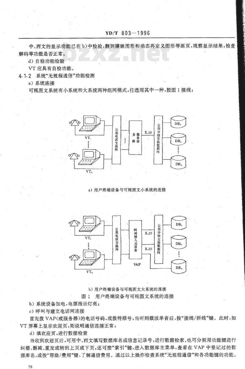 YD/T 803-1996 接入公用电话交换网的可视图文用户终端设备(VT)检测方法
