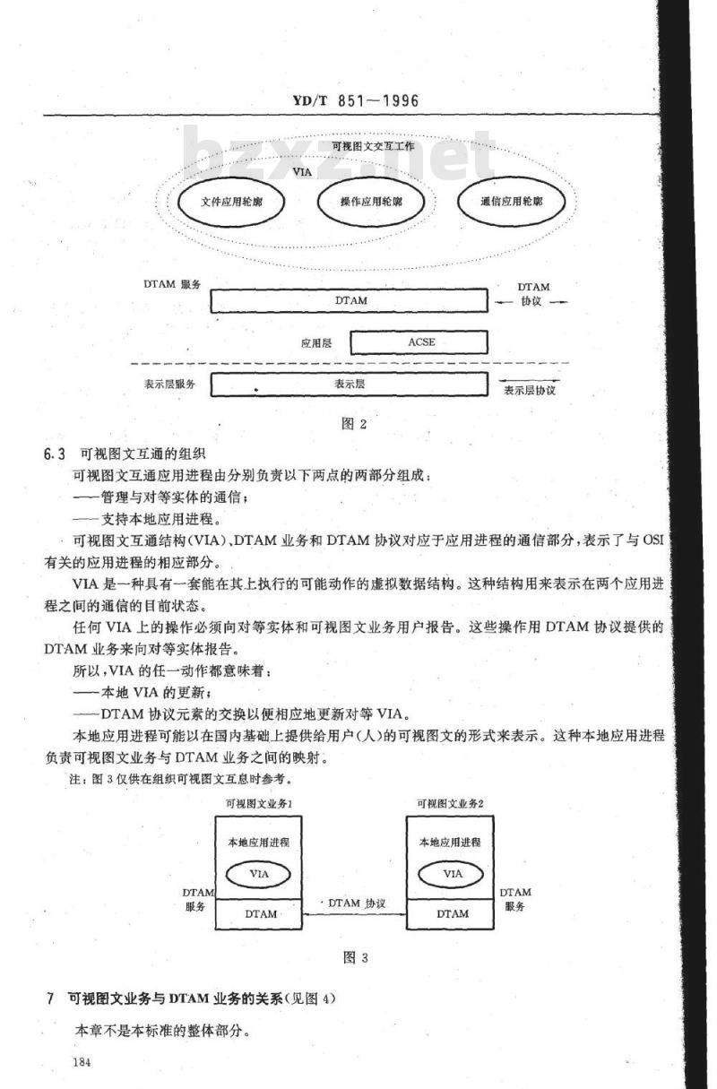 YD/T 851-1996 可视图文互通的网关特性