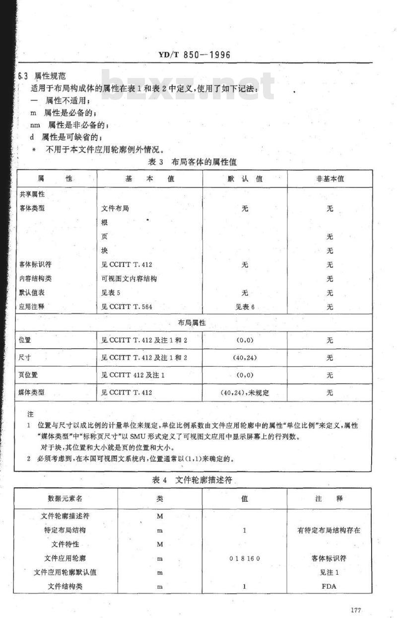 YD/T 850-1996 可视图文互通的文件应用轮廓