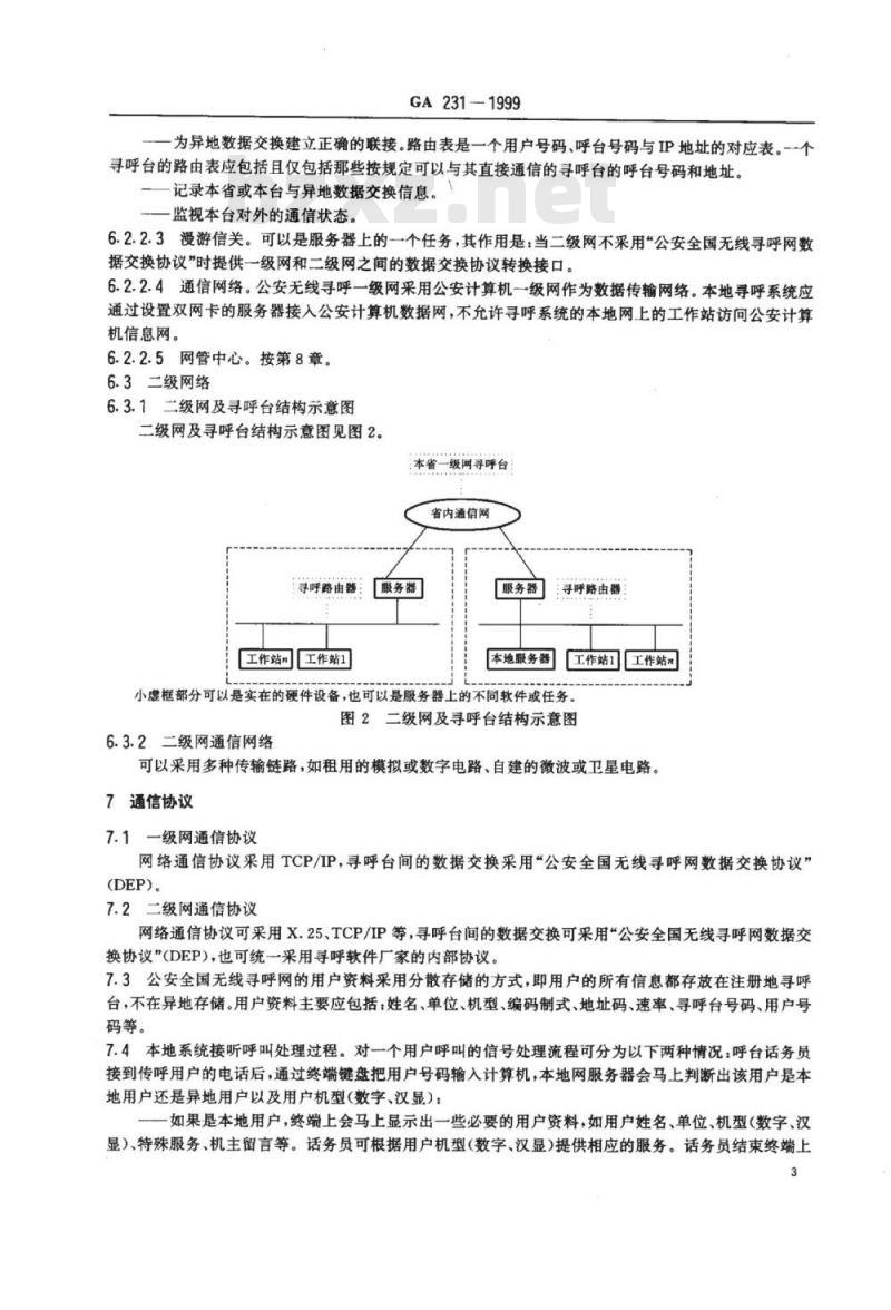 GA 231-1999 全国公安无线寻呼联网技术规范
