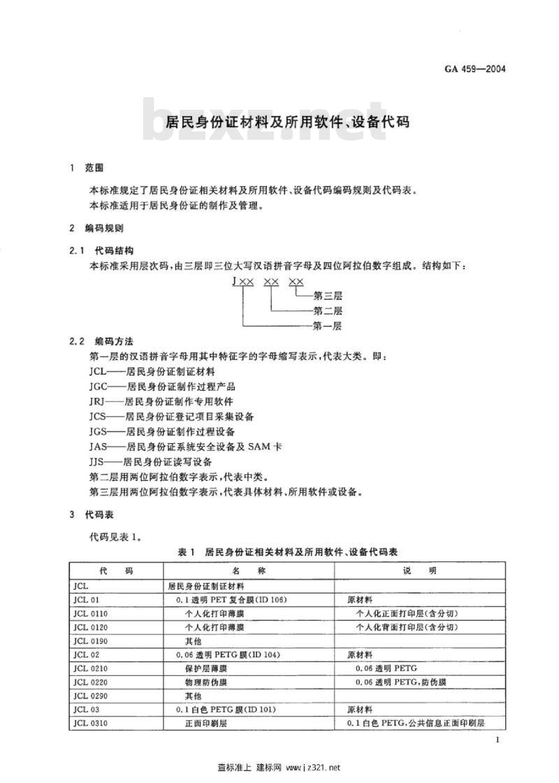 GA 459-2004 居民身份证材料及所用软件、设备代码