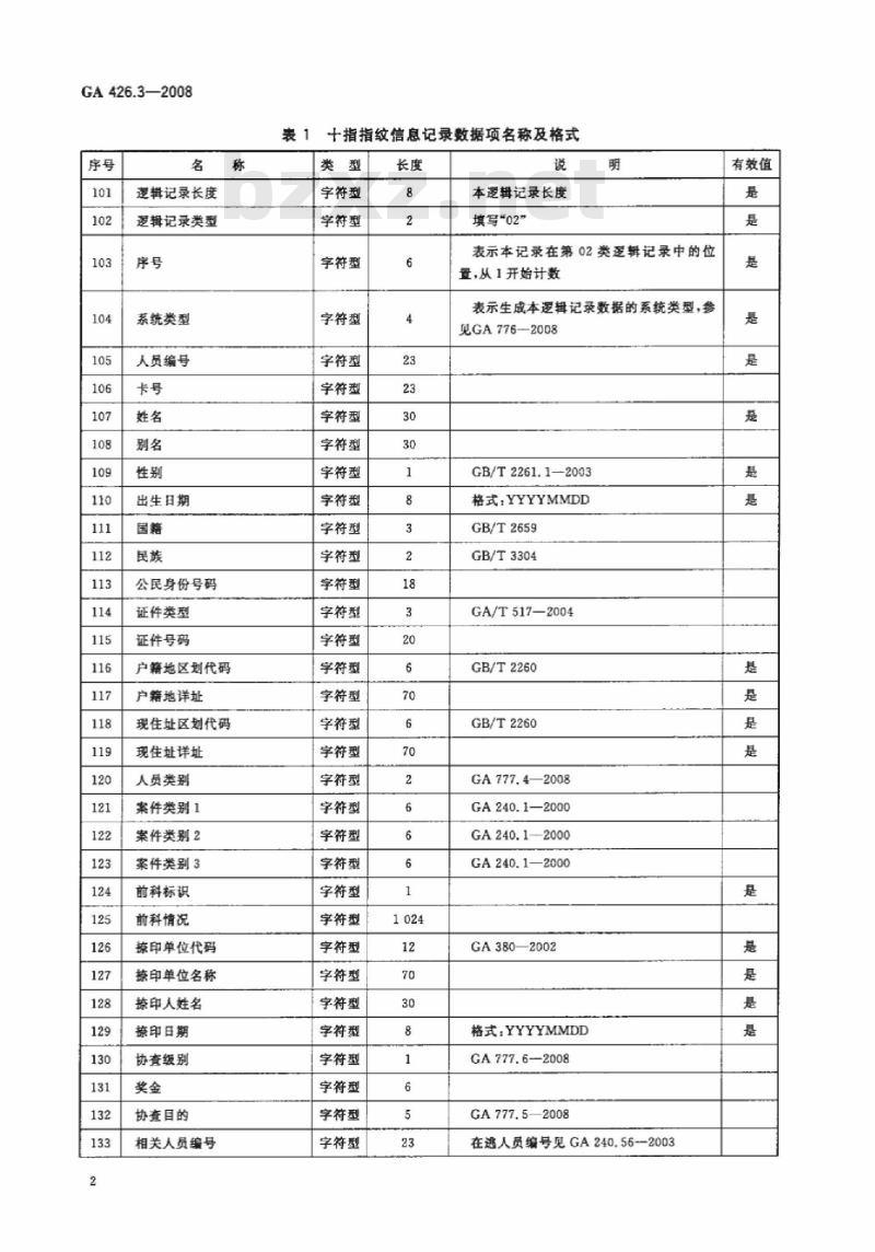 GA 426.3-2008 指纹数据交换格式第3部分:十指指纹信息记录格式
