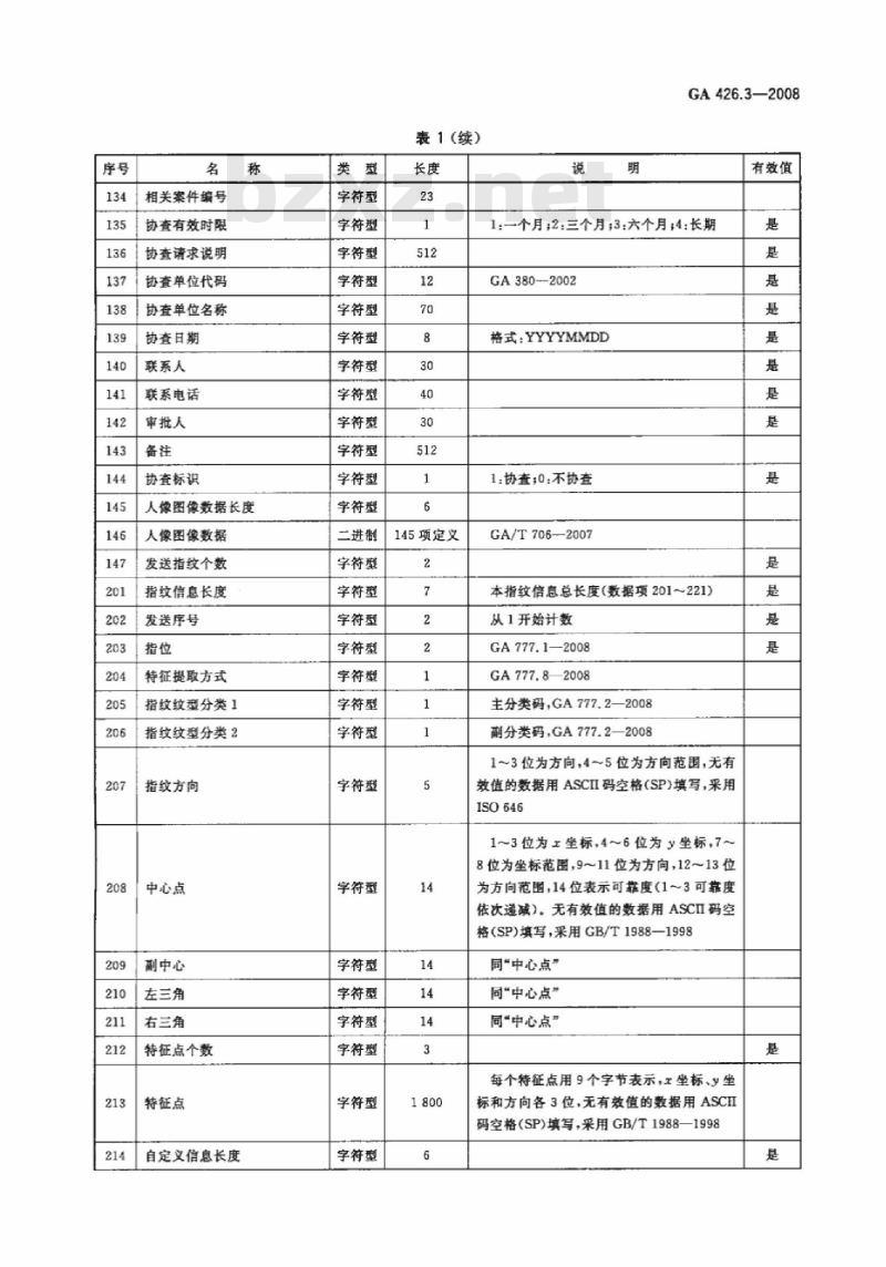 GA 426.3-2008 指纹数据交换格式第3部分:十指指纹信息记录格式