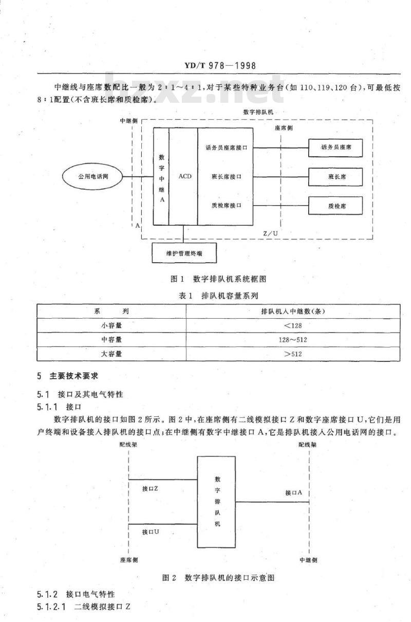YD/T 978-1998 公用电话网数字排队机技术要求及测试方法