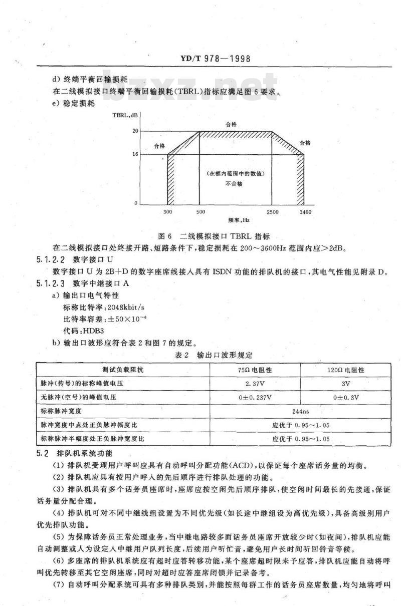 YD/T 978-1998 公用电话网数字排队机技术要求及测试方法