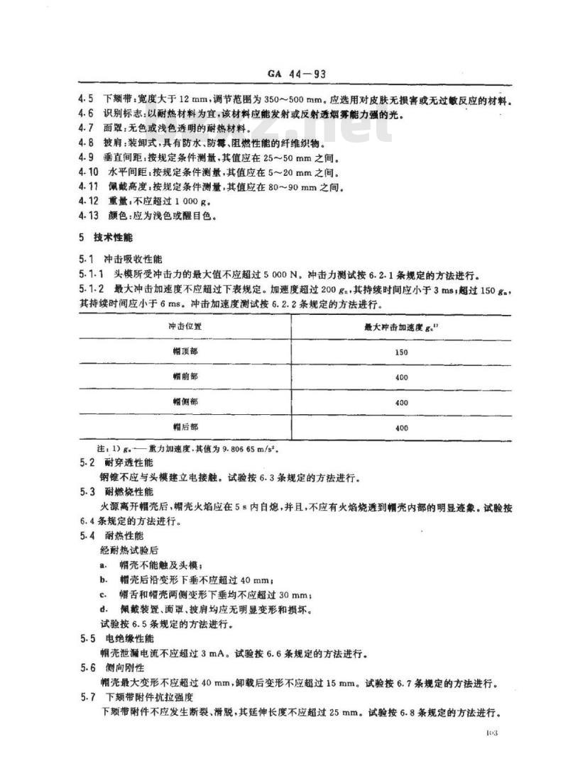 GA 44-93 消防头盔