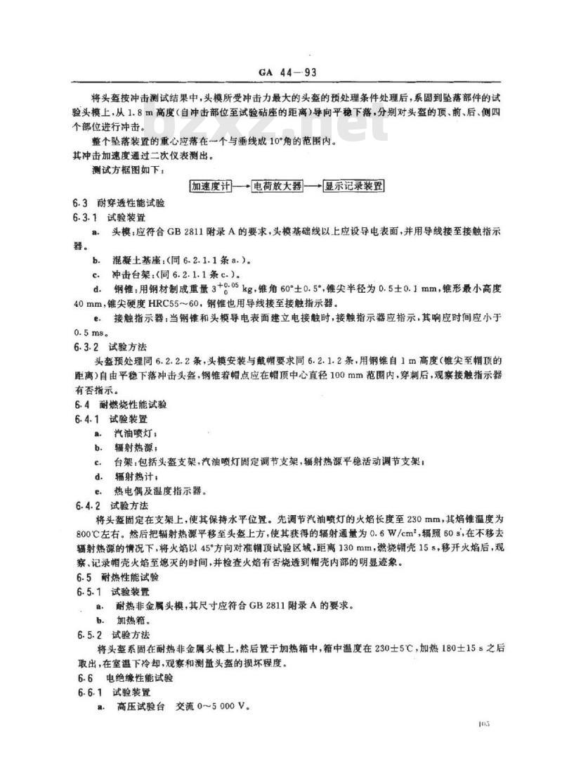GA 44-93 消防头盔