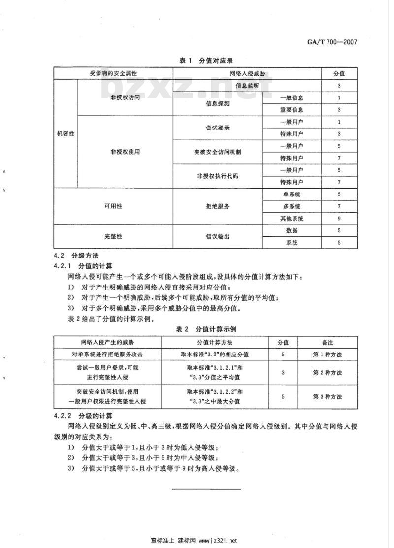 GA/T 700-2007 信息安全技术计算机网络入侵分级要求