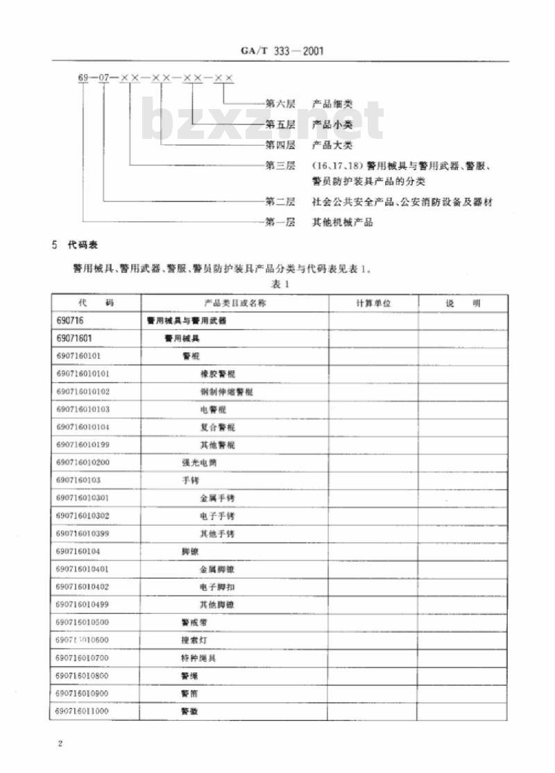 GA/T 333-2001 警用械具、警用武器、警服、警员防护装具产品分类与代码